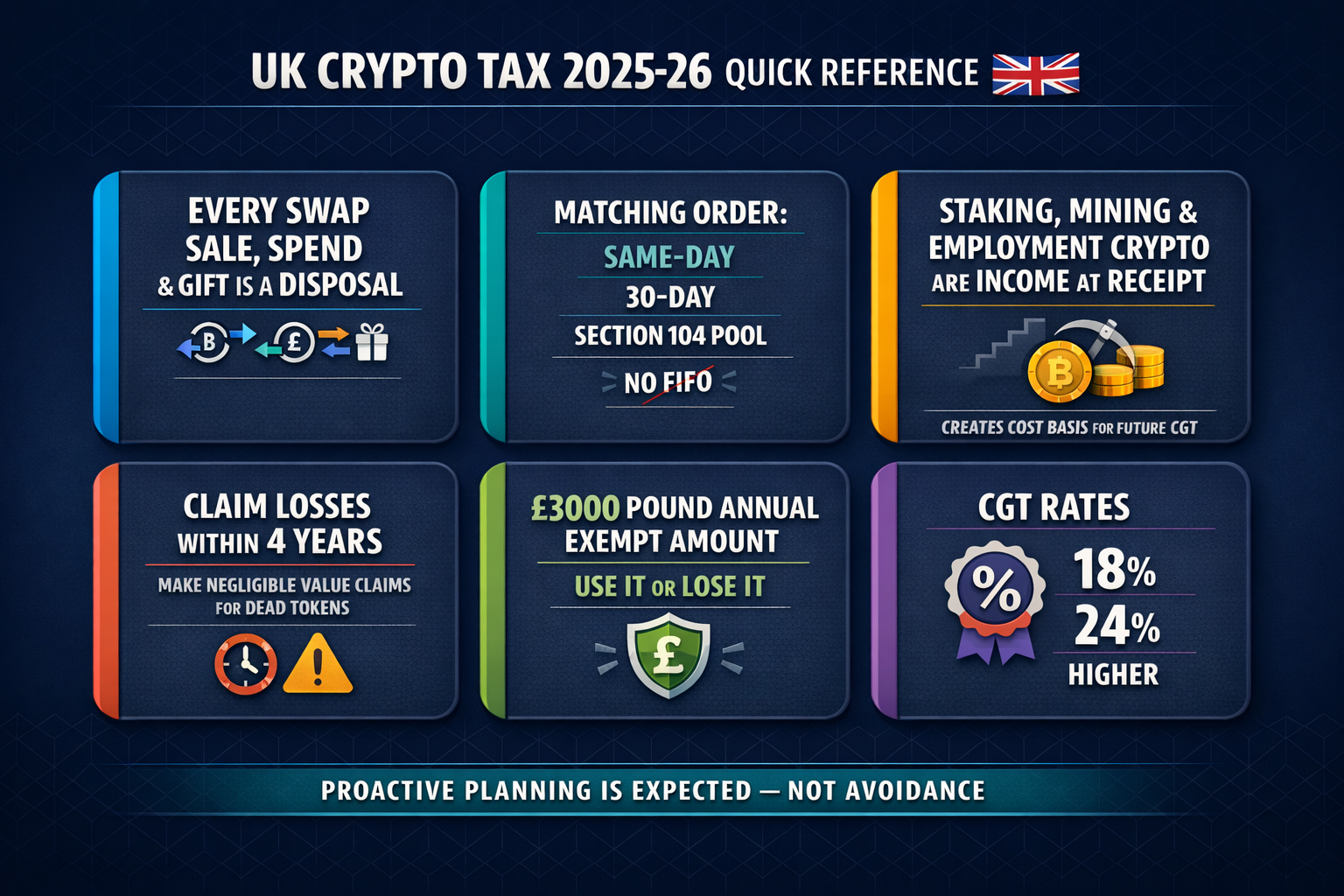 Voluntary disclosure to HMRC is like opening a sealed vault yourself before investigators break it o